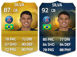 FIFA 15 Ultimate Team Ligue 1 TOTS