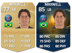 FIFA 15 Ultimate Team Ligue 1 TOTS