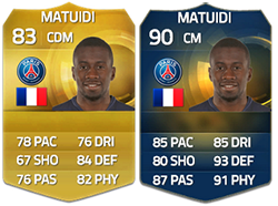 FIFA 15 Ultimate Team Ligue 1 TOTS