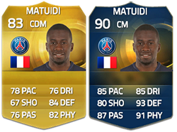 Team of the Season da Ligue 1 em FIFA 15