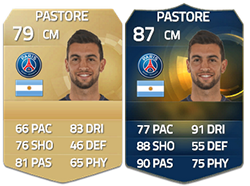 FIFA 15 Ultimate Team Ligue 1 TOTS