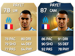 FIFA 15 Ultimate Team Ligue 1 TOTS