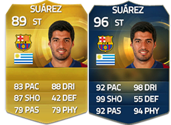 FIFA 15 Ultimate Team Liga BBVA TOTS