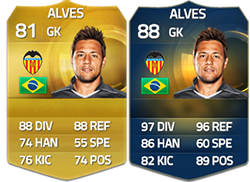 FIFA 15 Ultimate Team Liga BBVA TOTS