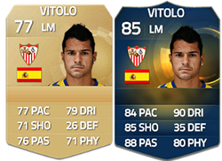 FIFA 15 Ultimate Team Liga BBVA TOTS