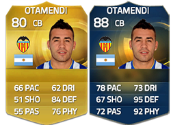 FIFA 15 Ultimate Team Liga BBVA TOTS