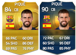 FIFA 15 Ultimate Team Liga BBVA TOTS