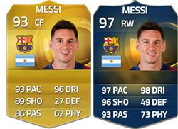 FIFA 15 Ultimate Team Liga BBVA TOTS