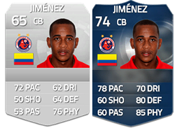 TOTS das Ligas da América Latina em FIFA 15