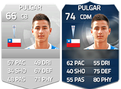 FIFA 15 Ultimate Team Latin America TOTS