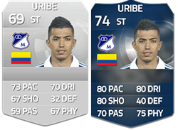 FIFA 15 Ultimate Team Latin America TOTS