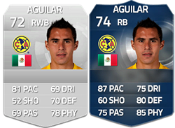 FIFA 15 Ultimate Team Latin America TOTS