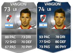 FIFA 15 Ultimate Team Latin America TOTS