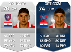 FIFA 15 Ultimate Team Latin America TOTS