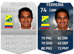 FIFA 15 Ultimate Team Latin America TOTS