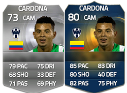 TOTS das Ligas da América Latina em FIFA 15