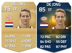 FIFA 15 Ultimate Team Benelux TOTS