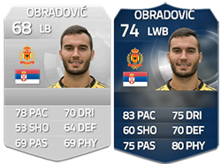 TOTS do Benelux em FIFA 15 Ultimate Team