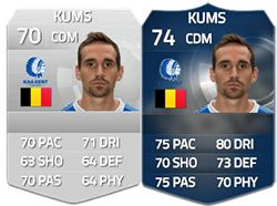 FIFA 15 Ultimate Team Benelux TOTS