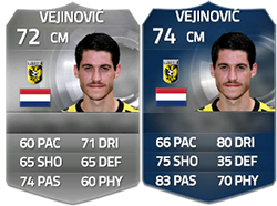 TOTS do Benelux em FIFA 15 Ultimate Team