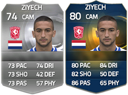 TOTS do Benelux em FIFA 15 Ultimate Team