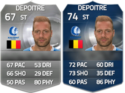 FIFA 15 Ultimate Team Benelux TOTS