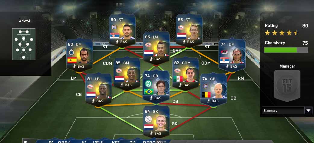 TOTS do Benelux em FIFA 15 Ultimate Team