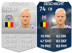 TOTS do Benelux em FIFA 15 Ultimate Team