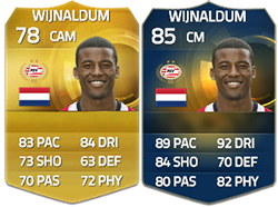 FIFA 15 Ultimate Team Benelux TOTS