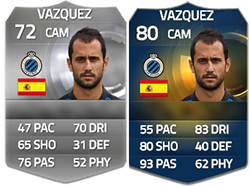 TOTS do Benelux em FIFA 15 Ultimate Team