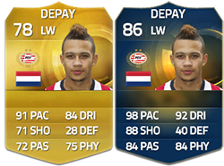 FIFA 15 Ultimate Team Benelux TOTS