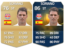 TOTS do Resto do Mundo em FIFA 15 Ultimate Team