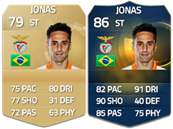 TOTS do Resto do Mundo em FIFA 15 Ultimate Team