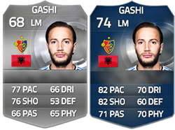 FIFA 15 Ultimate Team Rest of the World TOTS