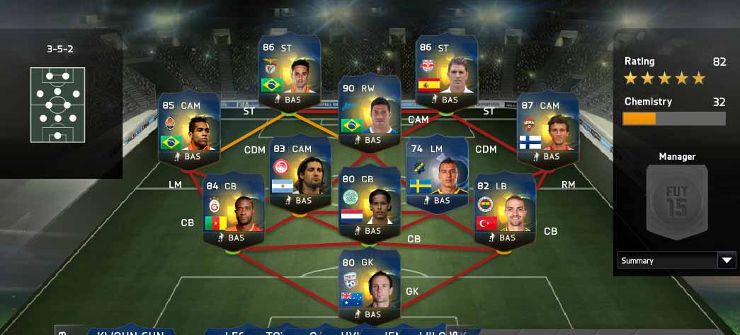 FIFA 15 Ultimate Team Rest of the World TOTS