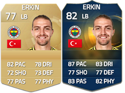 TOTS do Resto do Mundo em FIFA 15 Ultimate Team