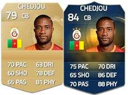 TOTS do Resto do Mundo em FIFA 15 Ultimate Team