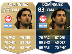 Todos os Jogadores TOTS de FIFA 15