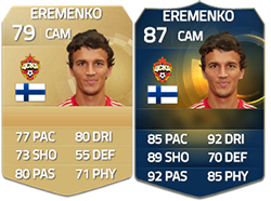 TOTS do Resto do Mundo em FIFA 15 Ultimate Team