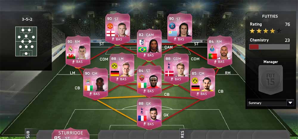 FIFA 15 FUTTIES Are Now Live !