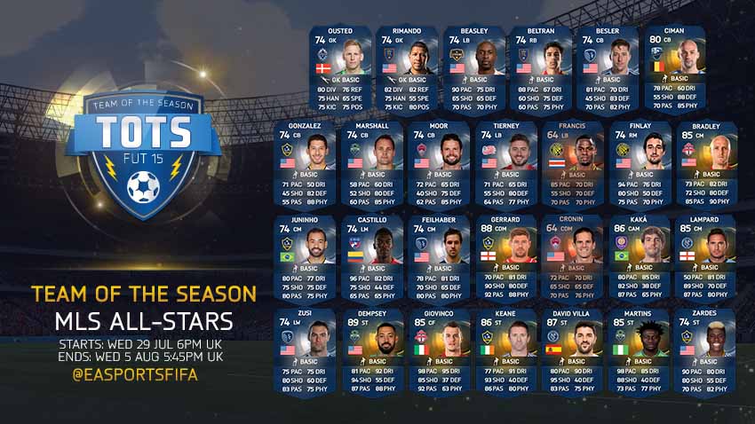 FIFA 15 Ultimate Team MLS TOTS