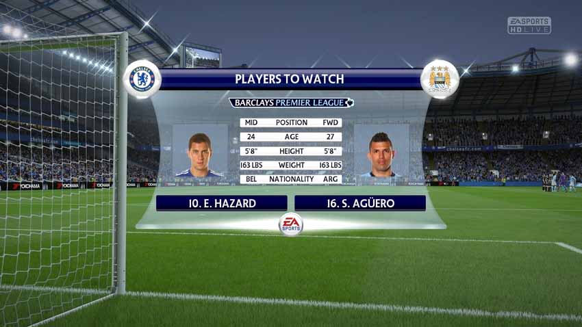 FIFA 16 Career Mode