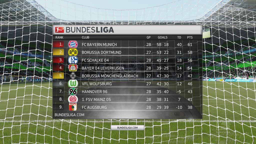 FIFA 16