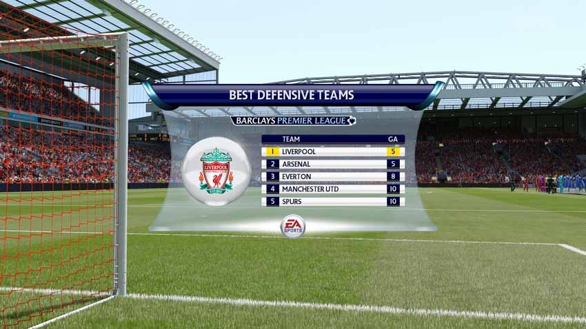 FIFA 16