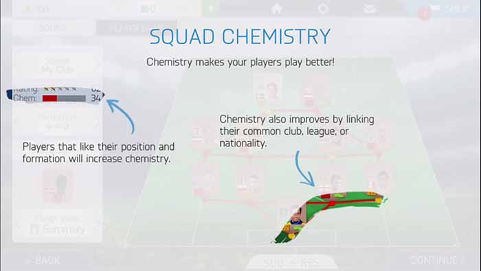 FIFA 16 Mobile Guide - iOS, Android and Windows Phone