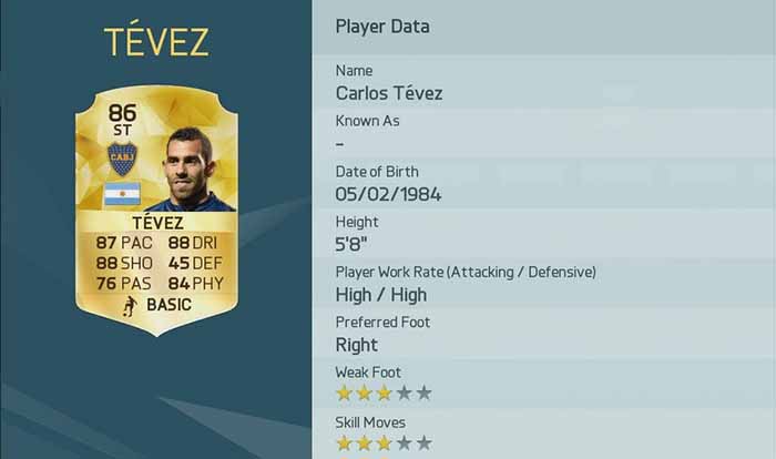 Best FIFA 16 Players Review