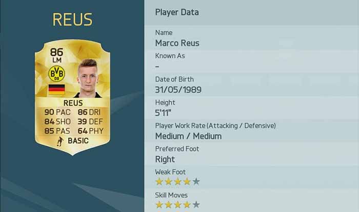 Best FIFA 16 Players Review