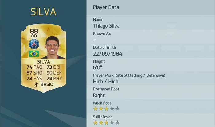Best Defensive FIFA 16 Players