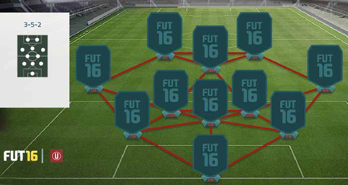 FIFA 16 Ultimate Team Formations - 3-5-2