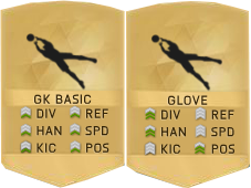 How to Choose the Best Chemistry Style for FIFA 18
